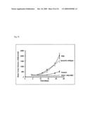 MUTEINS OF TEAR LIPOCALIN AND METHODS FOR OBTAINING THE SAME diagram and image