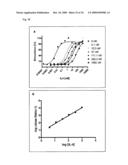 MUTEINS OF TEAR LIPOCALIN AND METHODS FOR OBTAINING THE SAME diagram and image