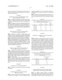 MUTEINS OF TEAR LIPOCALIN AND METHODS FOR OBTAINING THE SAME diagram and image