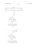 HSP90 INHIBITORS diagram and image