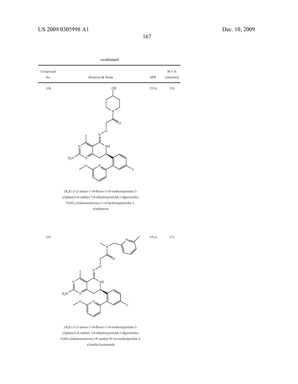 HSP90 INHIBITORS - diagram, schematic, and image 171