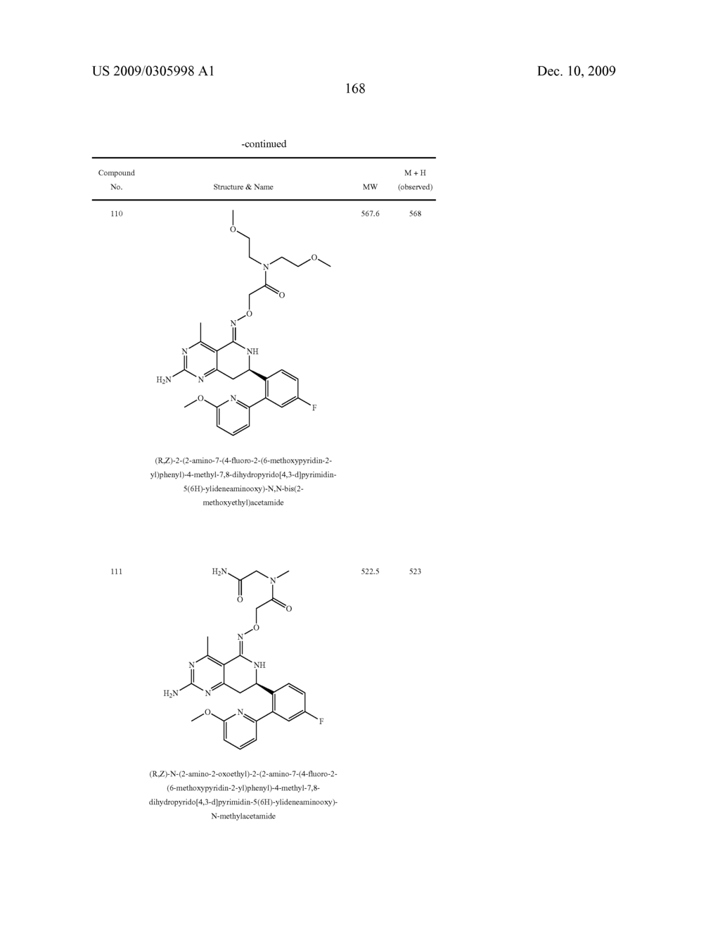 HSP90 INHIBITORS - diagram, schematic, and image 172