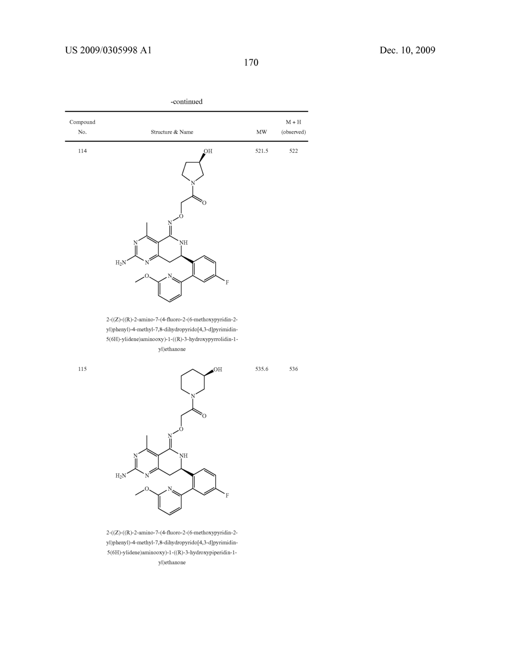 HSP90 INHIBITORS - diagram, schematic, and image 174