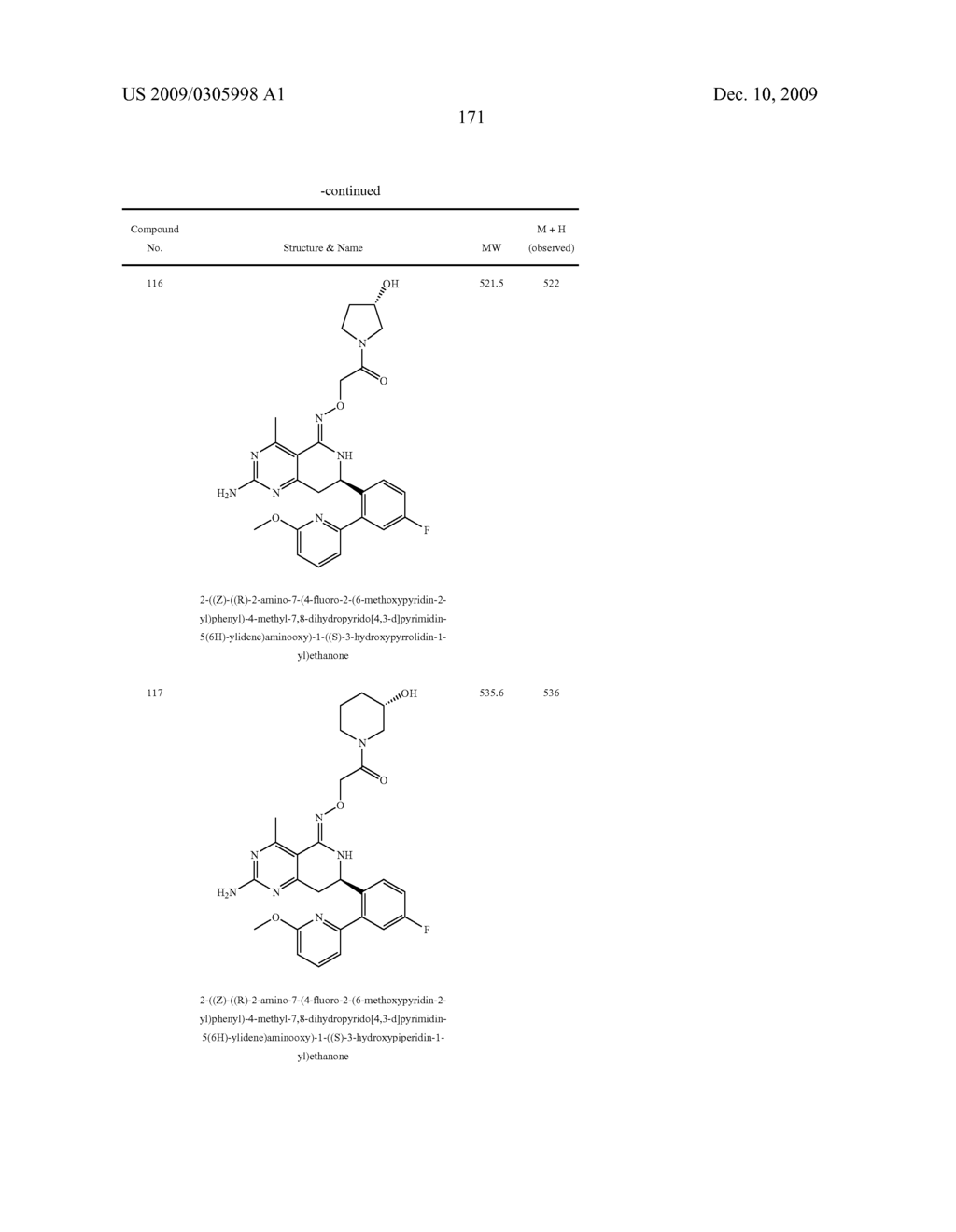 HSP90 INHIBITORS - diagram, schematic, and image 175