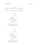 HSP90 INHIBITORS diagram and image