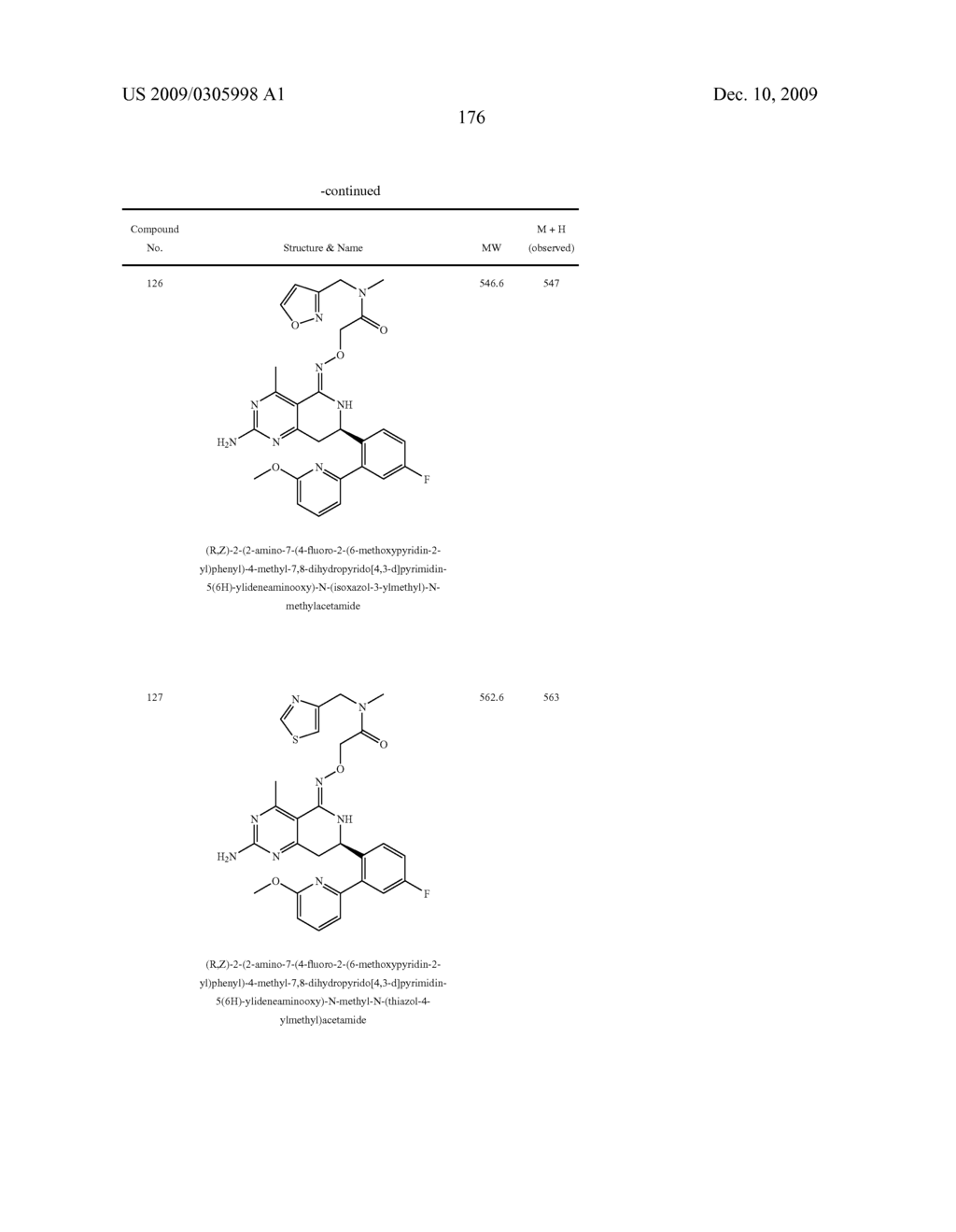 HSP90 INHIBITORS - diagram, schematic, and image 180