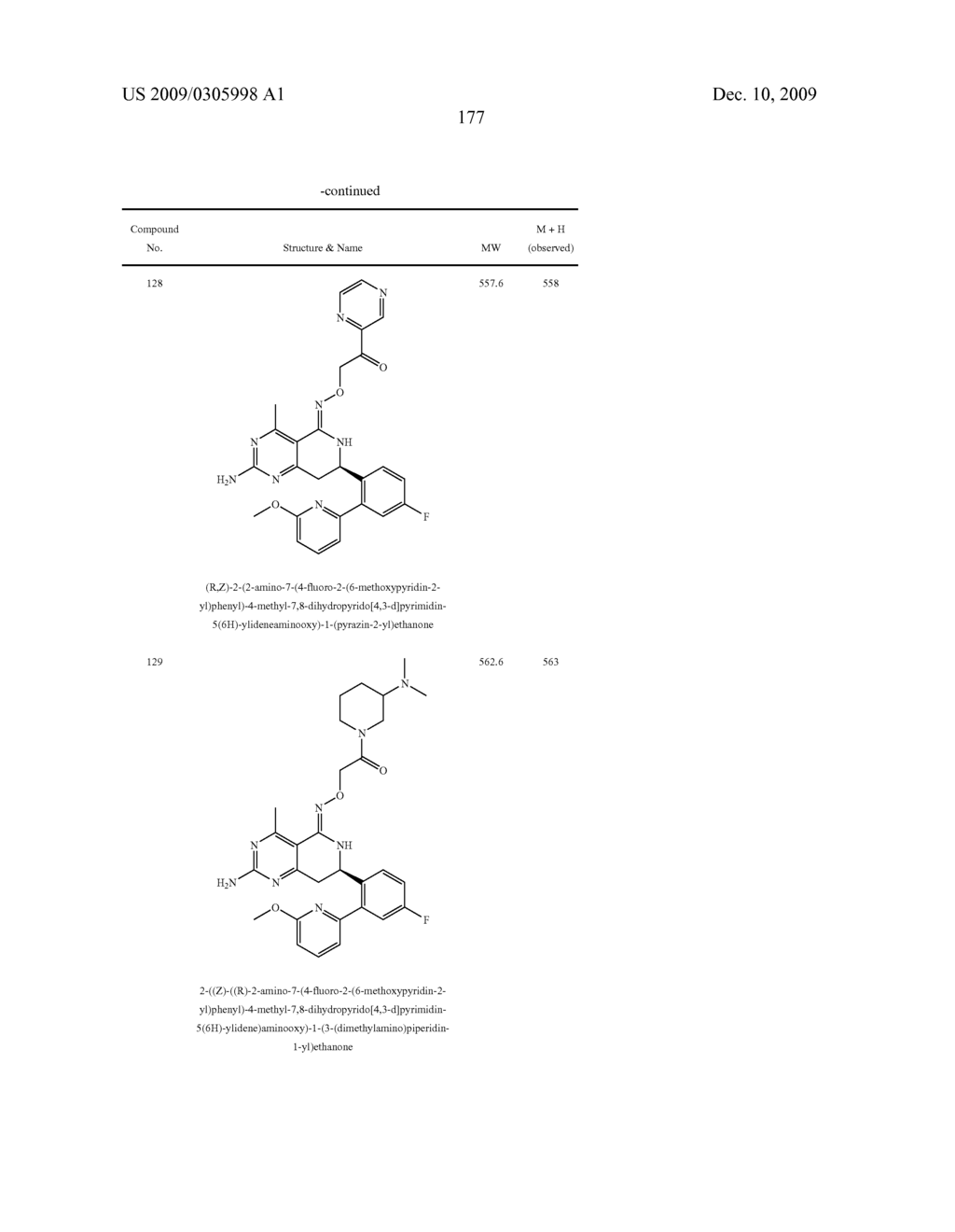 HSP90 INHIBITORS - diagram, schematic, and image 181