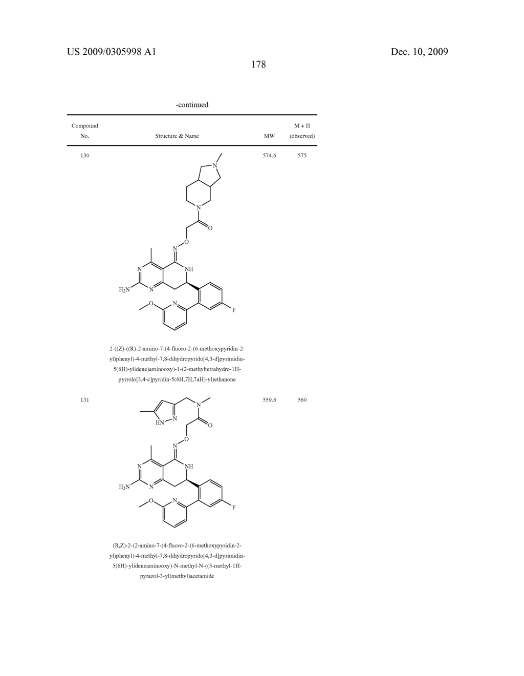 HSP90 INHIBITORS - diagram, schematic, and image 182