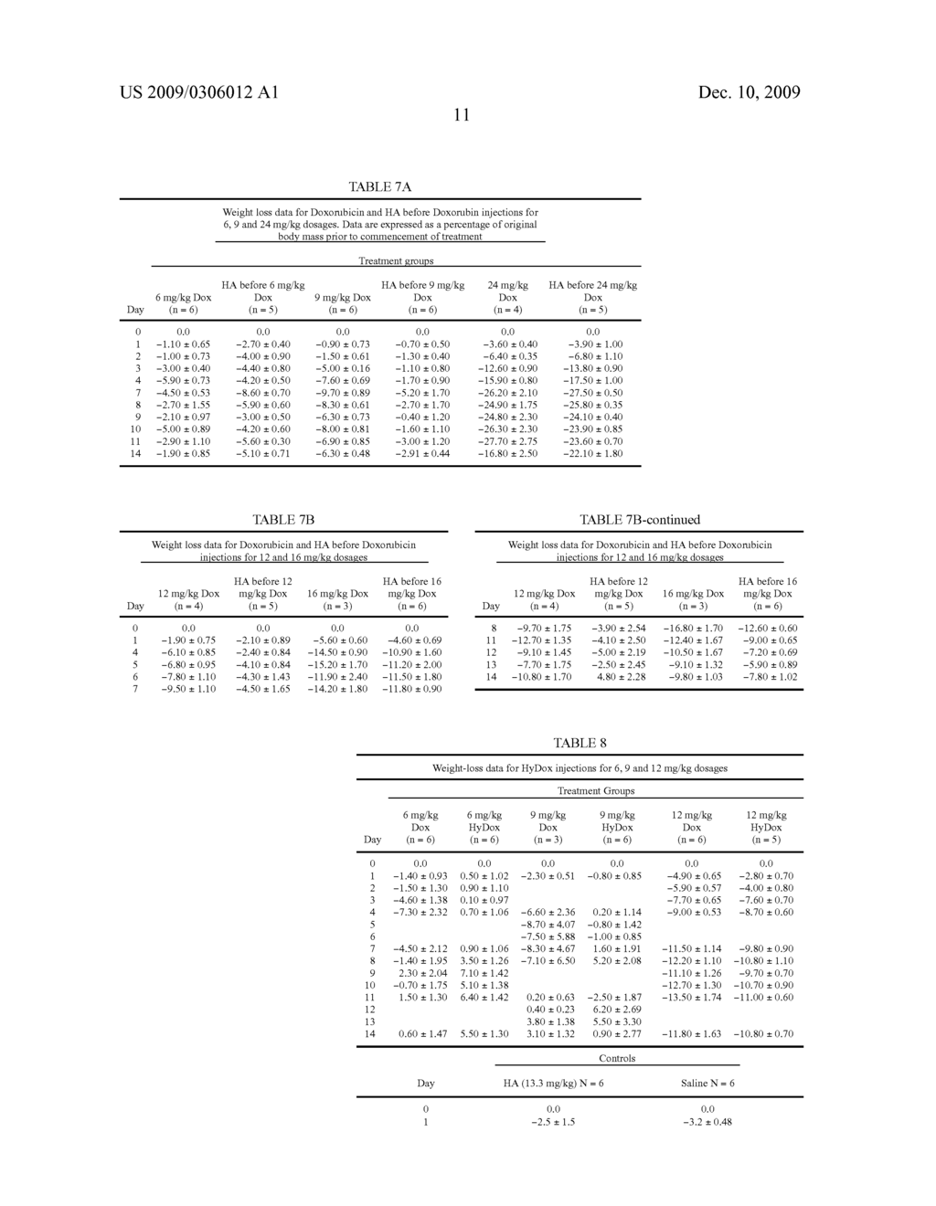 THERAPEUTIC PROTOCOLS - diagram, schematic, and image 31