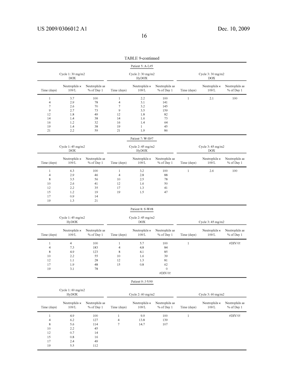 THERAPEUTIC PROTOCOLS - diagram, schematic, and image 36