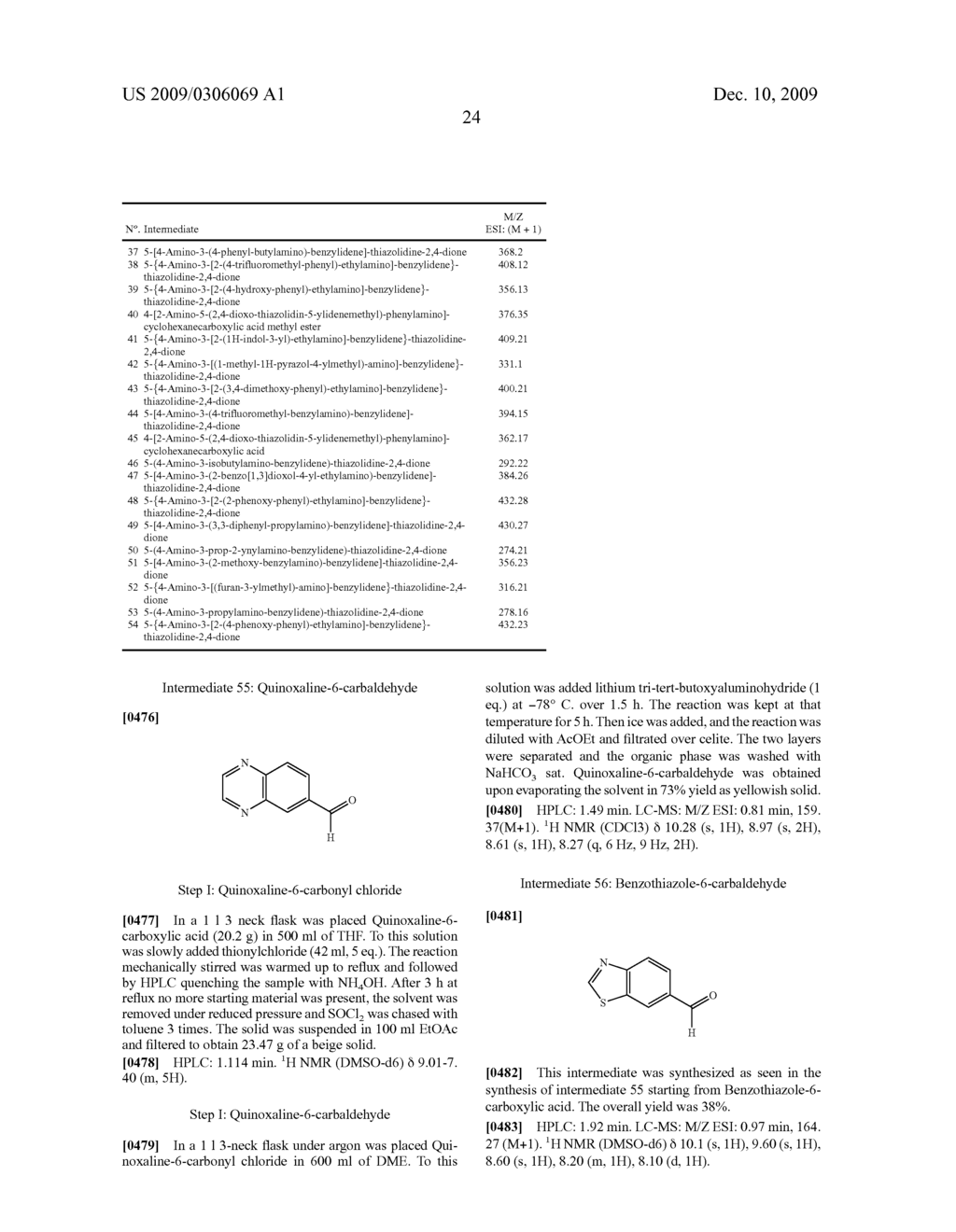 AZOLIDINONE-VINYL FUSED-BENZENE DERIVATIVES - diagram, schematic, and image 25