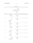 SUBSTITUTED HETEROARYL PYRIDOPYRIMIDONE DERIVATIVES diagram and image