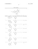 SUBSTITUTED HETEROARYL PYRIDOPYRIMIDONE DERIVATIVES diagram and image