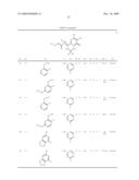 SUBSTITUTED HETEROARYL PYRIDOPYRIMIDONE DERIVATIVES diagram and image