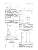 Use of allopurinol for the treatment of palmar plantar erythrodysesthesia diagram and image