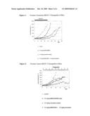 COMBINATION TREATMENT OF CANCER COMPRISING EGFR/HER2 INHIBITORS diagram and image