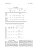 TERPOLYMERS CONTAINING LACTIDE AND GLYCOLIDE diagram and image