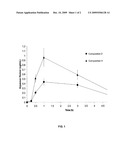 PHARMACEUTICAL COMPOSITIONS CONTAINING A FLUOROQUINOLONE ANTIBIOTIC DRUG diagram and image