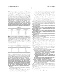 PHARMACEUTICAL COMPOSITIONS CONTAINING A FLUOROQUINOLONE ANTIBIOTIC DRUG diagram and image