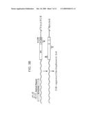 CELL LINES WITH LATENT IMMUNODEFICIENCY VIRUS AND METHODS OF USE THEREOF diagram and image