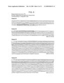 CELL LINES WITH LATENT IMMUNODEFICIENCY VIRUS AND METHODS OF USE THEREOF diagram and image