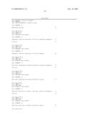 CELL LINES WITH LATENT IMMUNODEFICIENCY VIRUS AND METHODS OF USE THEREOF diagram and image