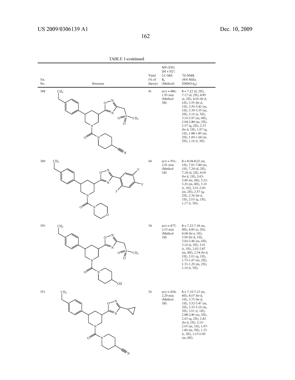 HETEROARYL-SUBSTITUTED PIPERIDINES - diagram, schematic, and image 163