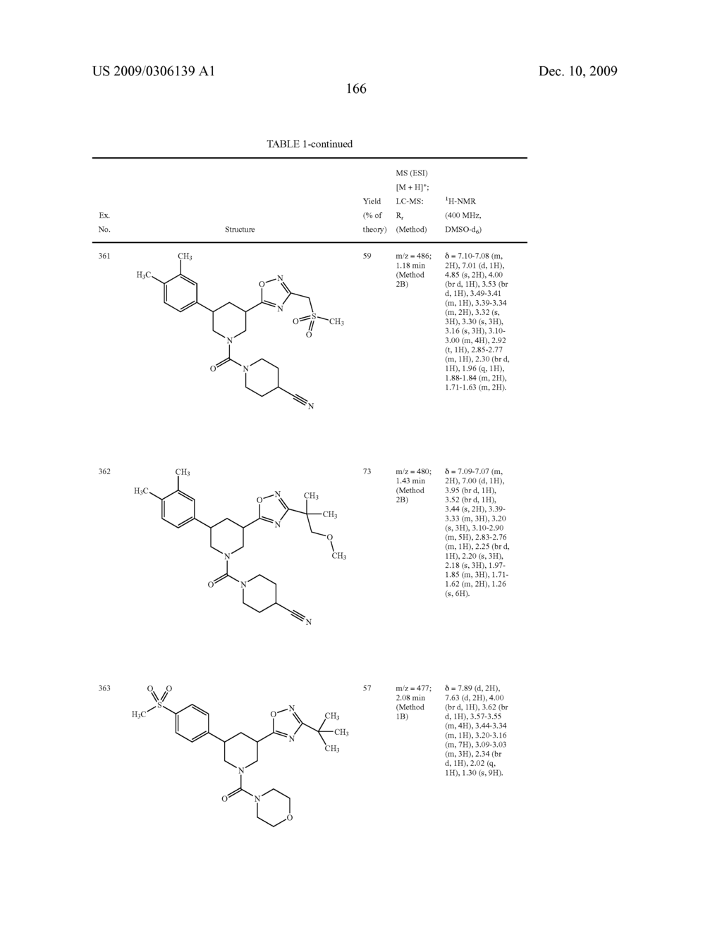 HETEROARYL-SUBSTITUTED PIPERIDINES - diagram, schematic, and image 167