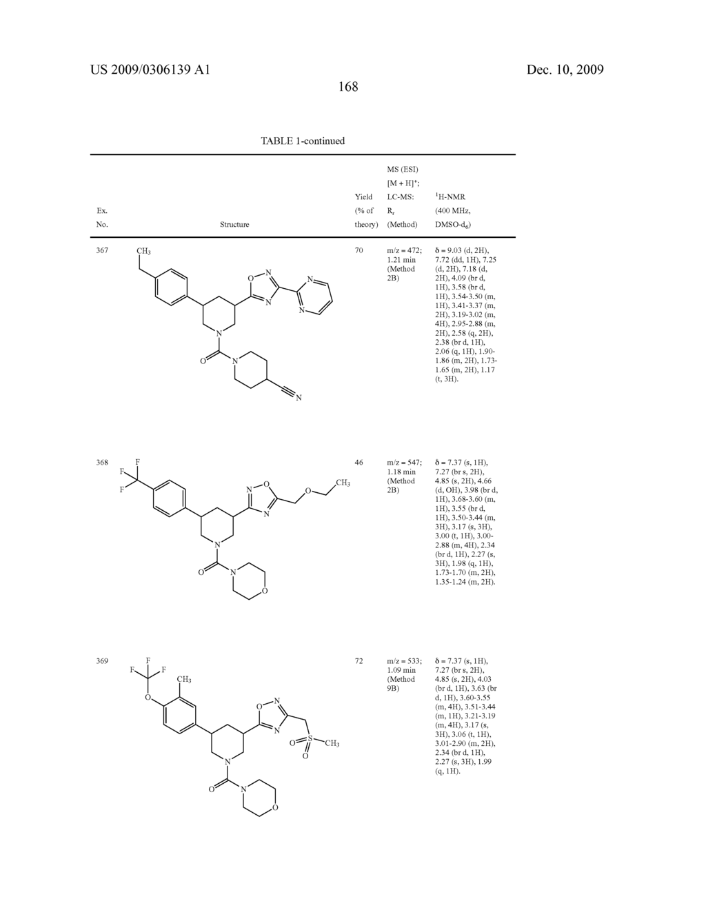 HETEROARYL-SUBSTITUTED PIPERIDINES - diagram, schematic, and image 169