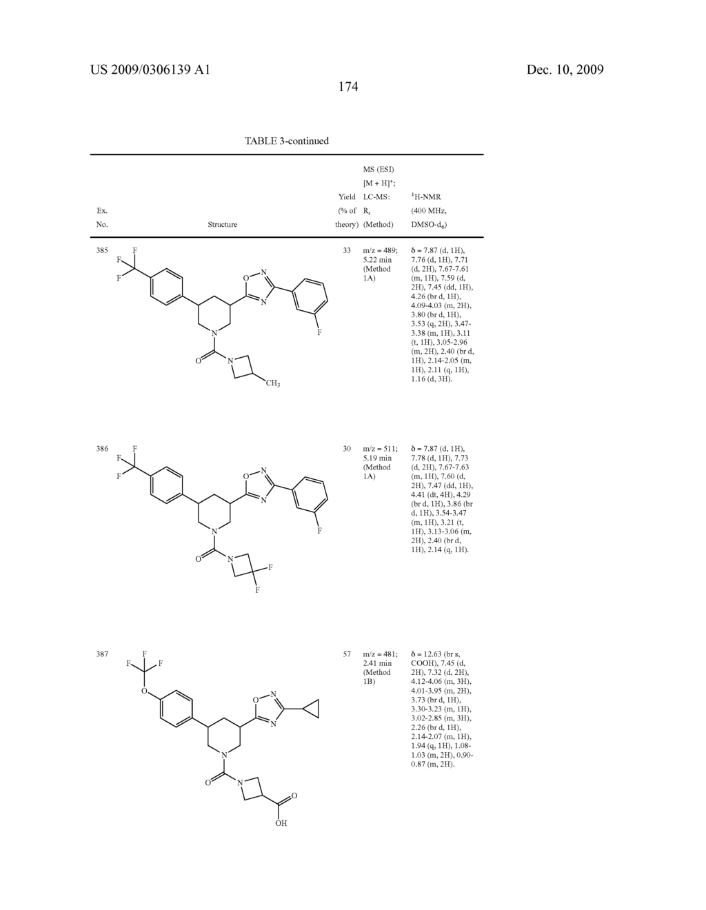 HETEROARYL-SUBSTITUTED PIPERIDINES - diagram, schematic, and image 175