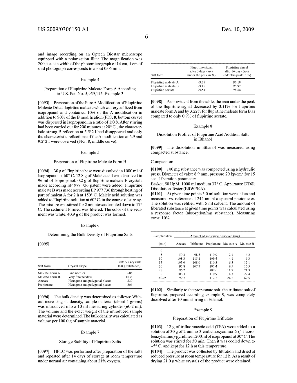 CARBOXYLIC ACID SALTS OF 2-AMINO-3-CARBETHOXYAMINO-6-(4-FLUORO-BENZYLAMINO)-PYRIDINE - diagram, schematic, and image 15