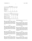 Pharmaceutical preparation containing an angiotensin II receptor antagonist and a calcium channel blocker diagram and image