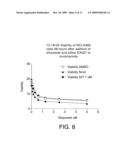 SirT Inhibitors That Bind to NAD diagram and image