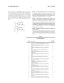 SirT Inhibitors That Bind to NAD diagram and image