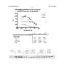 SirT Inhibitors That Bind to NAD diagram and image