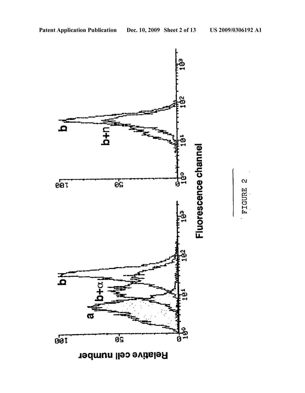 BAG3 nucleotide and protein sequences to be used in research, diagnostics and therapy for cell death-involving diseases, and for modulation of cell survival and/or death - diagram, schematic, and image 03