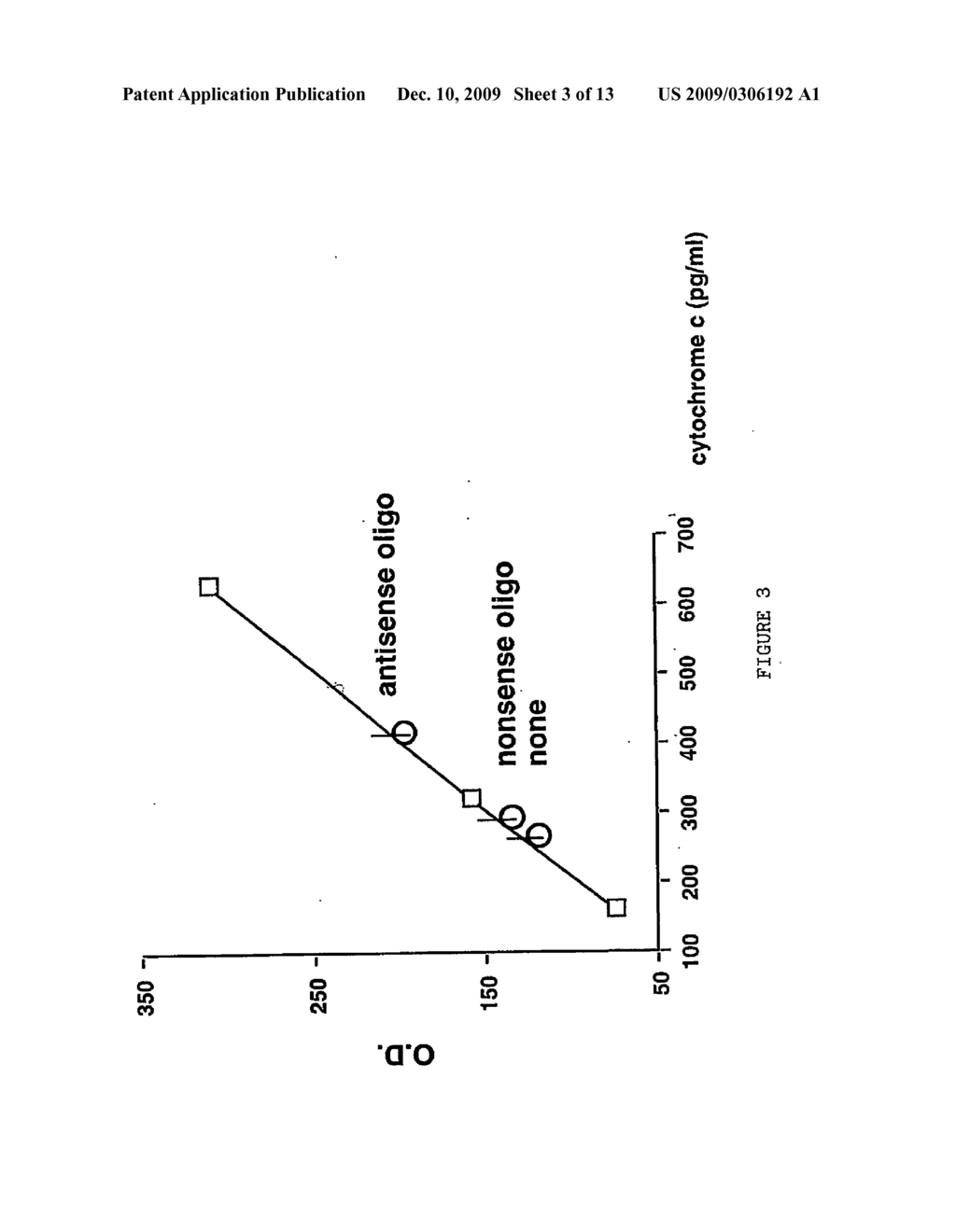 BAG3 nucleotide and protein sequences to be used in research, diagnostics and therapy for cell death-involving diseases, and for modulation of cell survival and/or death - diagram, schematic, and image 04