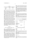 Use for Cannabinoid diagram and image