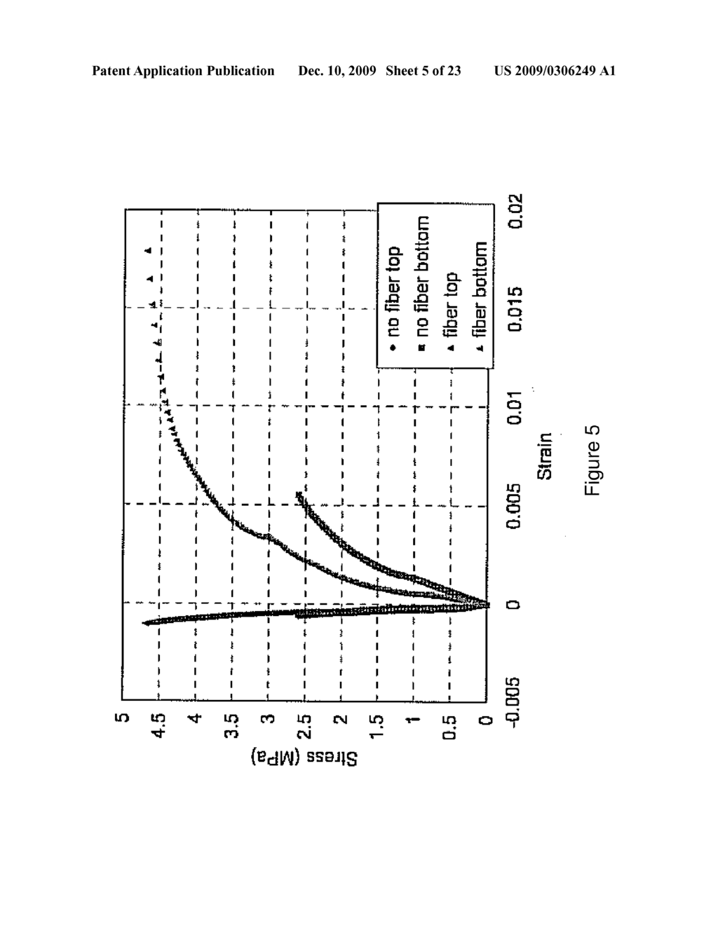 CEMENTITIOUS COMPOSITES - diagram, schematic, and image 06