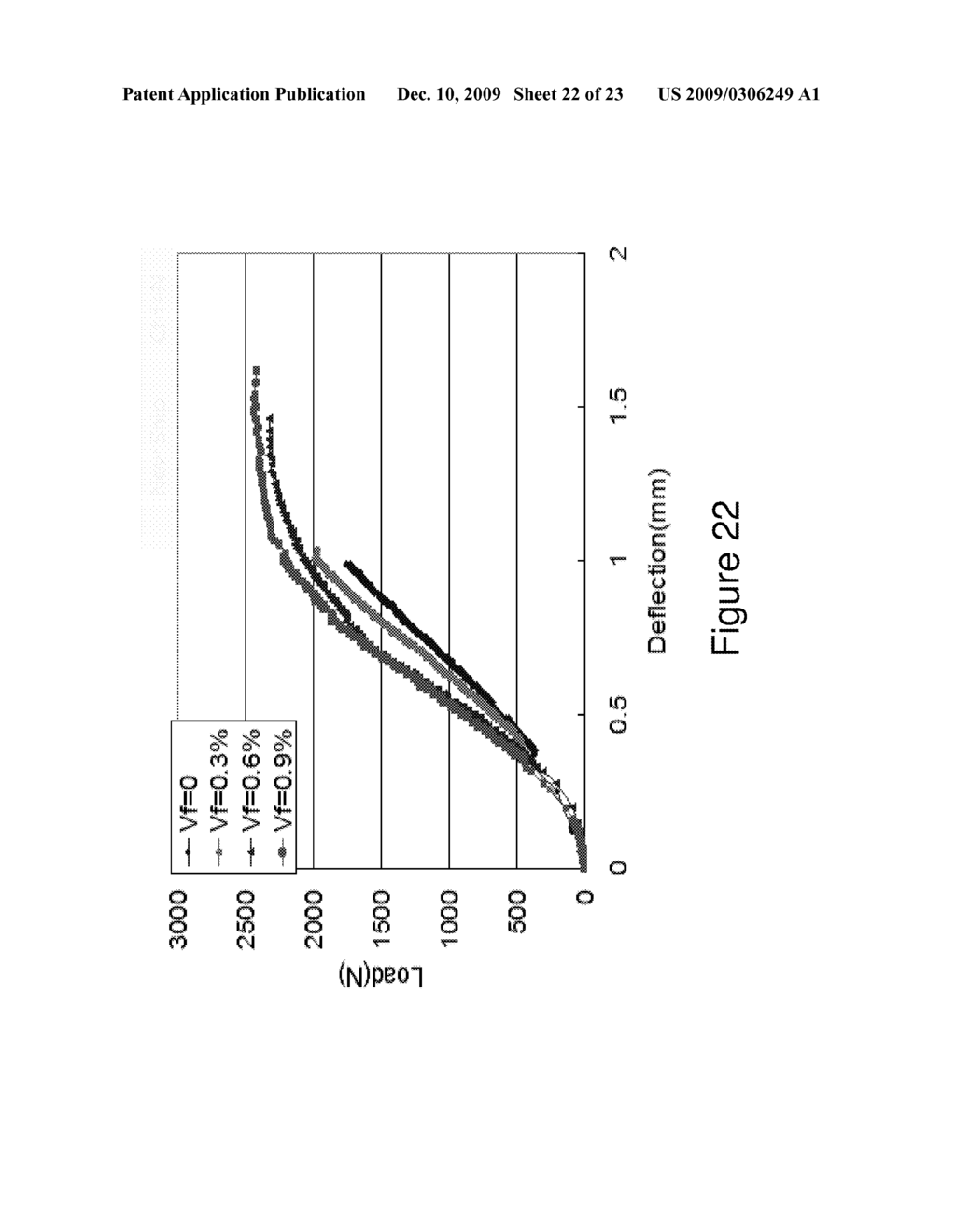 CEMENTITIOUS COMPOSITES - diagram, schematic, and image 23