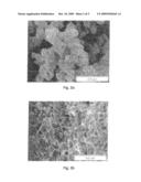 PRODUCTION OF COMPOSITES MADE OF POLYOXADIAZOLE POLYMERS diagram and image