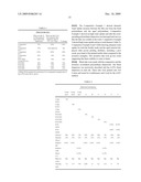 INKJET INKS CONTAINING CROSSLINKED POLYURETHANES diagram and image