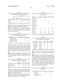 INKJET INKS CONTAINING CROSSLINKED POLYURETHANES diagram and image