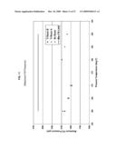 Titanium-Nitride Catalyzed Polyester diagram and image