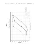 Titanium-Nitride Catalyzed Polyester diagram and image