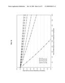 Titanium-Nitride Catalyzed Polyester diagram and image