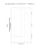 Titanium-Nitride Catalyzed Polyester diagram and image