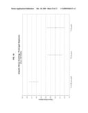 Titanium-Nitride Catalyzed Polyester diagram and image