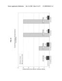 Titanium-Nitride Catalyzed Polyester diagram and image