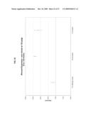 Titanium-Nitride Catalyzed Polyester diagram and image